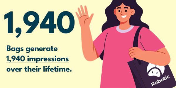 Bags generate 1,940 impressions over their lifetime.